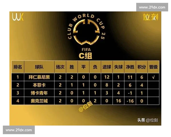 达瓦萨里亮剑:新月绝非观光客,剑指世俱杯 16 强 达瓦萨里亮剑:新月绝非观光客,剑指世俱杯 16 强